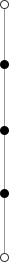 線