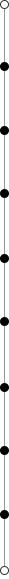 線
